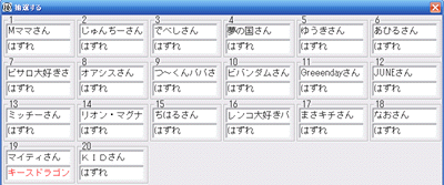 B賞結果