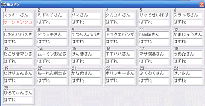 C賞結果