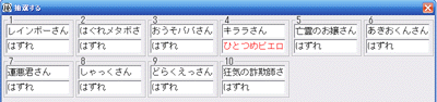 D賞