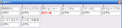 I賞